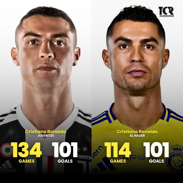 开云体育在线-恐怖效率！C罗在胜利114场101球，追平尤文时期134场101球